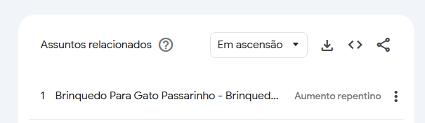 Print do trends mostrando palavras relacionadas como brinquedo para gato